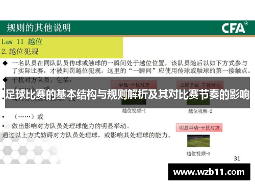 足球比赛的基本结构与规则解析及其对比赛节奏的影响