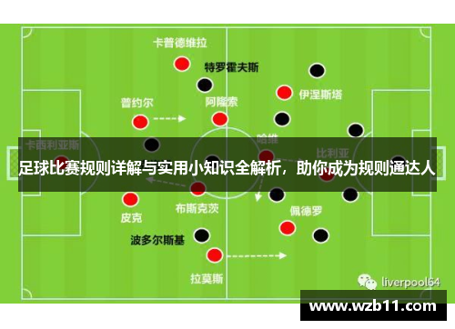 足球比赛规则详解与实用小知识全解析，助你成为规则通达人