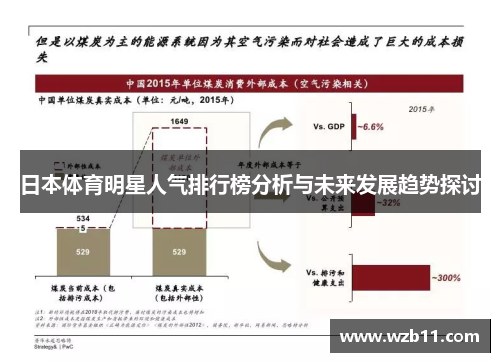 日本体育明星人气排行榜分析与未来发展趋势探讨